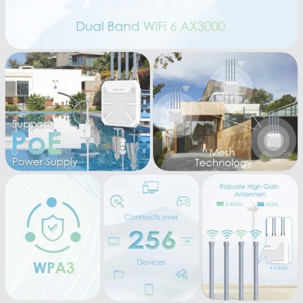 Wavlink AX3000 -WN573HX3 - Outdoor WiFi versterker - WiFi 6 - Access Point - Image 6