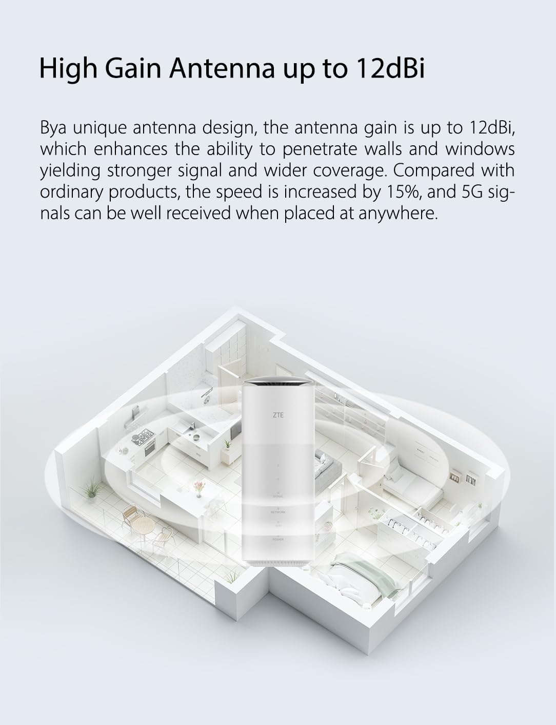 ZTE MC801A Pro 5G Router - Image 4