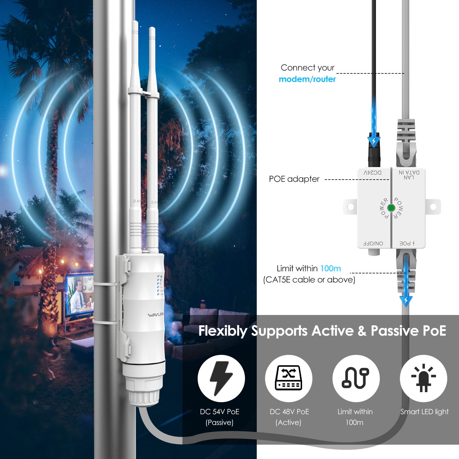 Wavlink AC1200 – WN570HA2-Wit – Outdoor WiFi Versterker – WiFi 5 – Access Point - Image 5