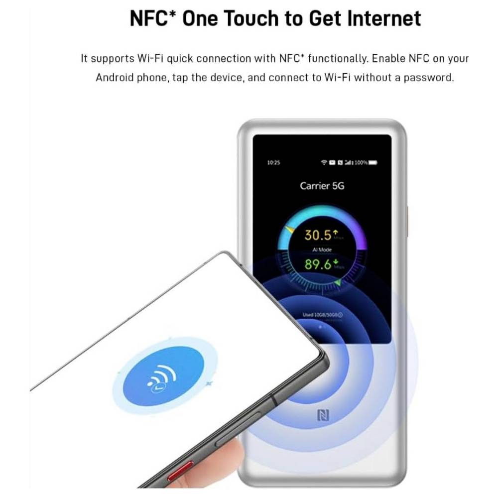 ZTE U60 5G MiFi Router - Image 3