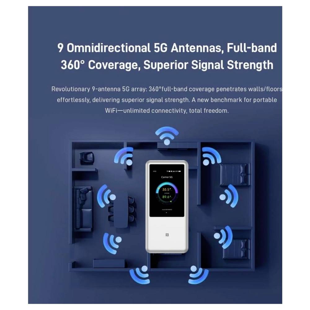 ZTE U60 5G MiFi Router - Image 4