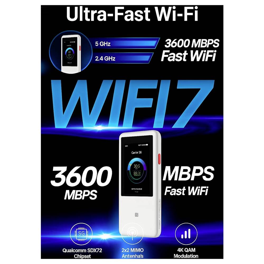 ZTE U60 5G MiFi Router - Image 2