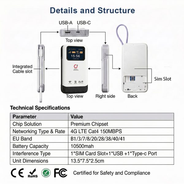 Olax M200 MiFi Powerbank - Image 3
